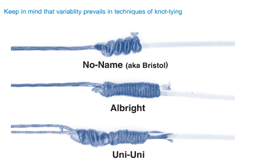 IGFA | Testing Monofilament to Braided Spectra Connections